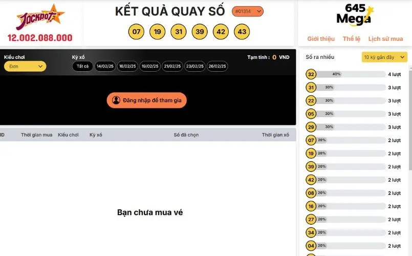 Cách chơi Xổ số Mega 69VN