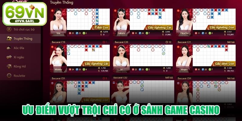 Ưu điểm vượt trội chỉ có ở sảnh game casino thu hút người chơi