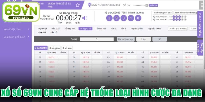 Xổ số 69VN cung cấp hệ thống loại hình cược đa dạng hàng đầu